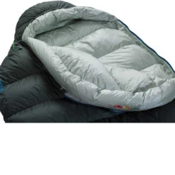 Thermarest HYPERION 0C/32F SMALL GAUCHE 8 Thermarest HYPERION 0C/32F SMALL GAUCHE -Tente Camp Nature Magasin 10b4b5f672dded31ca83a331d851