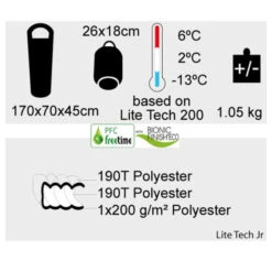 LITE TECH JUNIOR 6/2 PFC - ZIP DROIT -Tente Camp Nature Magasin 1a6a6f398f6a960a4e38830026eb