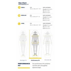 Thermarest PARSEC 20F 0°/-6° GAUCHE - SMALL 15 Thermarest PARSEC 20F 0°/-6° GAUCHE - SMALL -Tente Camp Nature Magasin 2a9d3d3141d322b4ec88164c1f70