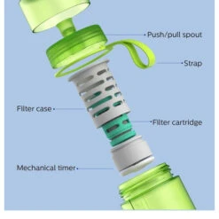 Philips GOURDE FILTRANTE GOZERO ADVENTURE VERTE 8 Philips GOURDE FILTRANTE GOZERO ADVENTURE VERTE -Tente Camp Nature Magasin 338156a35821f1e3f95410e015d0