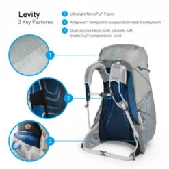 Osprey LEVITY 45 SILVER -Tente Camp Nature Magasin 3bc0ca8b02dc771df82a7650474b