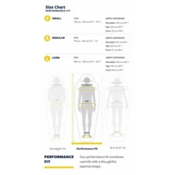 Thermarest PARSEC 20F 0°/-6° GAUCHE - REGULAR -Tente Camp Nature Magasin 476ec420033dfb65c6ab87034c56