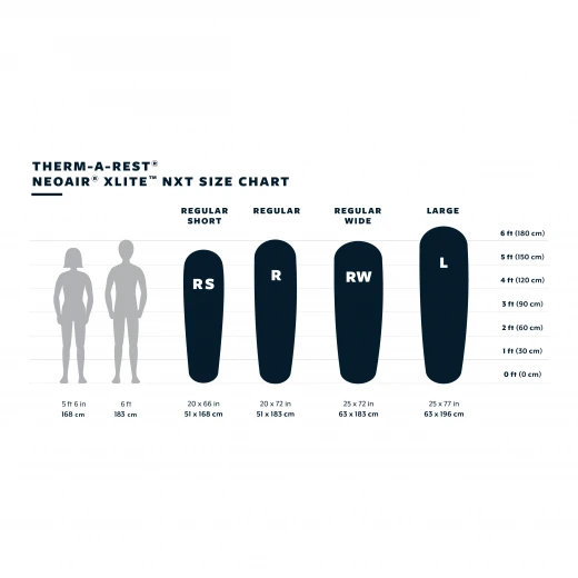 Thermarest NEOAIR XLITE NXT REGULAR WIDE 5 Thermarest NEOAIR XLITE NXT REGULAR WIDE – Image 5