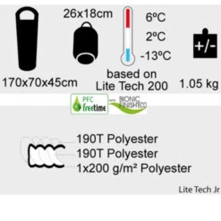 LITE TECH JUNIOR 6/2 PFC - ZIP GAUCHE -Tente Camp Nature Magasin 8bea59794f1e4694804ec079d968