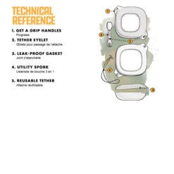 UCO POPOTE MESS KIT + SPORK BLEU -Tente Camp Nature Magasin b0c0a42d23305982cb32fbc13bed