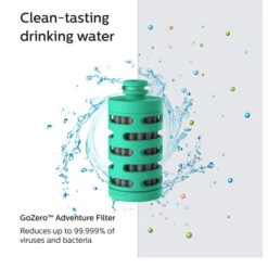 Philips FILTRE DE RECHANGE GOZERO ADVENTURE